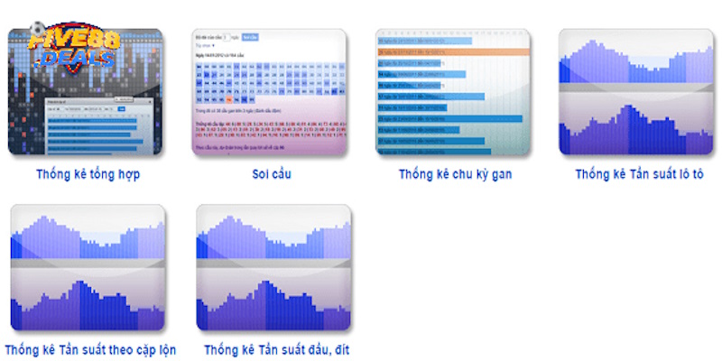 Công cụ phân tích lô đề là gì